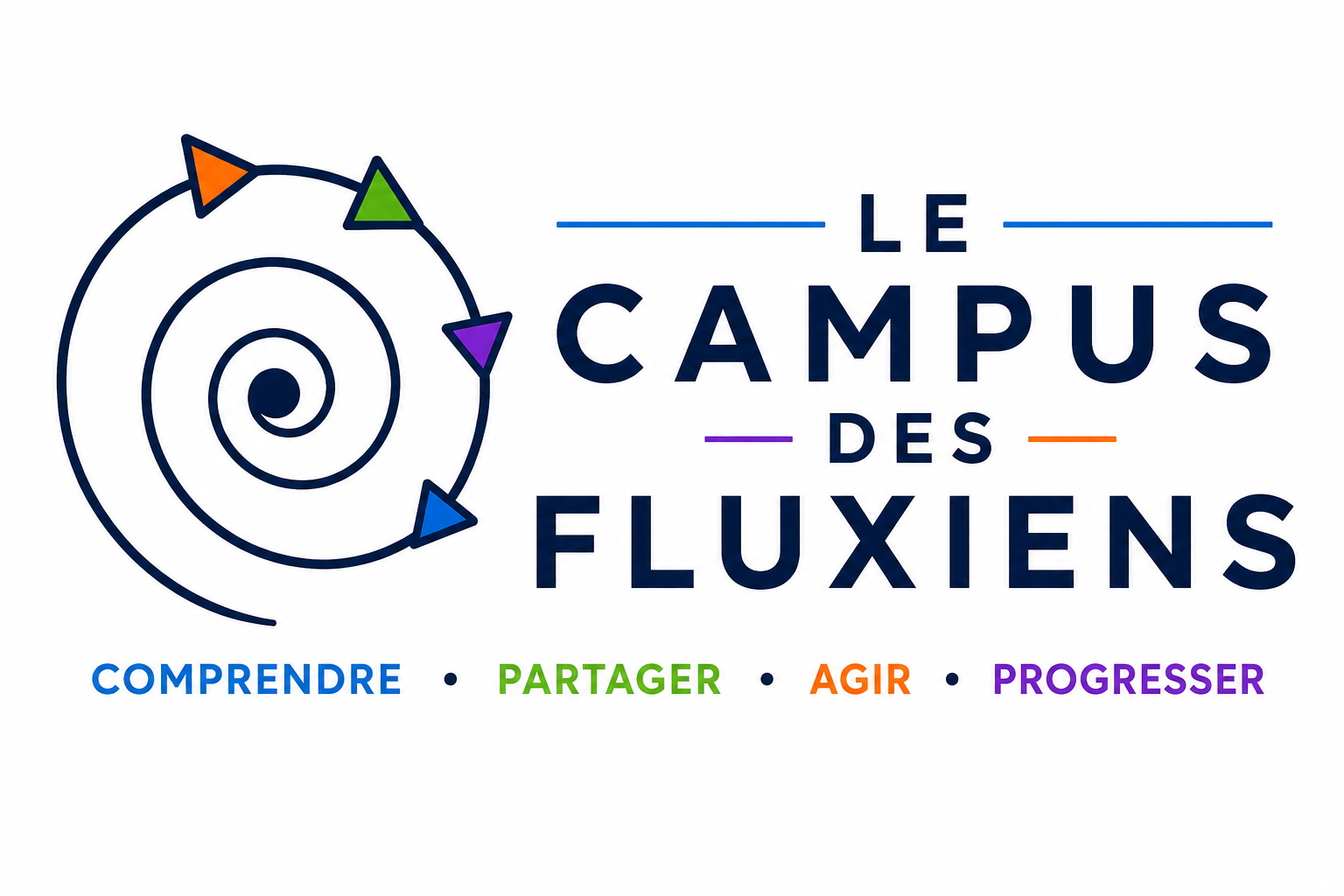 Le Campus des Fluxiens